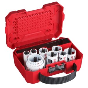 Milwaukee hulsavsæt