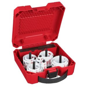 Milwaukee hulsavsæt