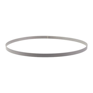 Milwaukee båndsavblad